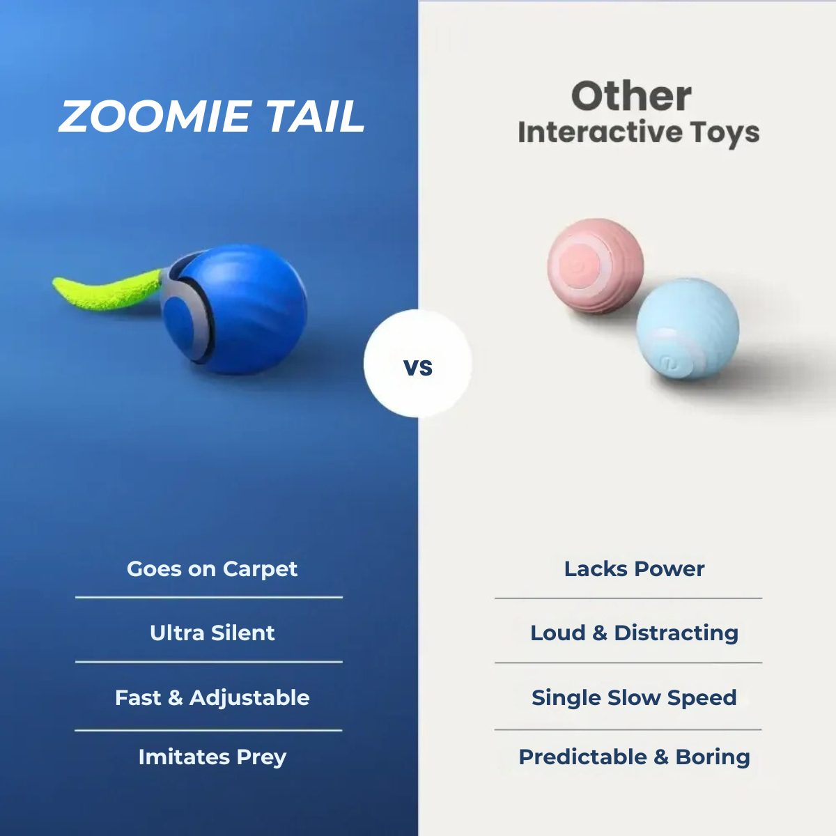 Zoomie Tail interactive cat toy vs other toys. The Zoomie Tail goes on carpet, is ultra silent, fast and adjustable, and imitates prey. Other toys lack power, are loud and distracting, have a single slow speed, and are predictable and boring.